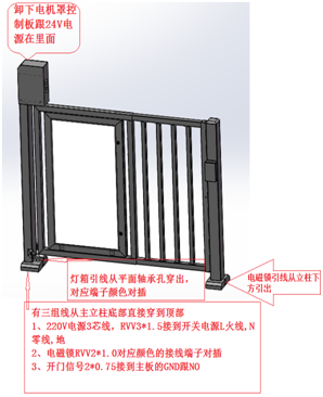 智能广告门系统