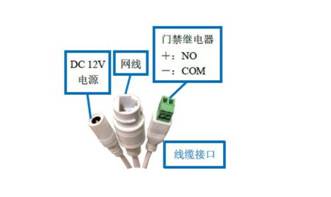 人脸识别认证系统