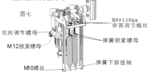 PY-DZ206智能道闸