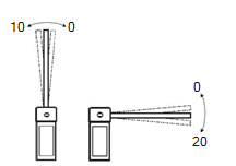 PY-DZ206智能道闸